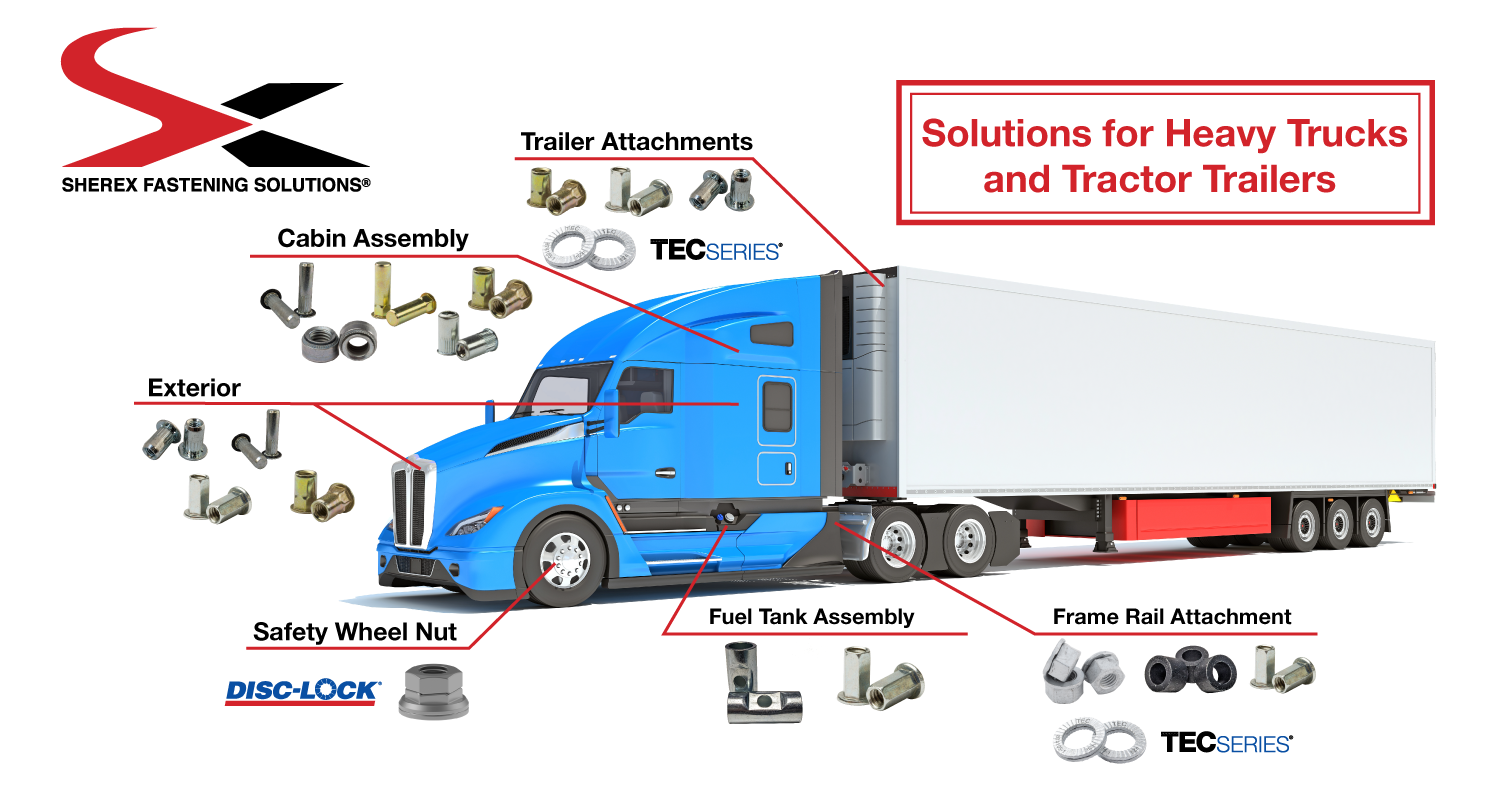 Fastening Solutions for the Heavy Truck Industry - Sherex